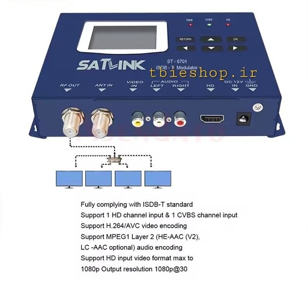 مدولاتور satlink